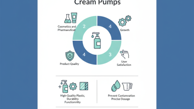 What is a Cream Pump and How to Choose the Best One?