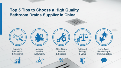Top 5 Tips to Choose a High Quality Bathroom Drains Supplier in China?