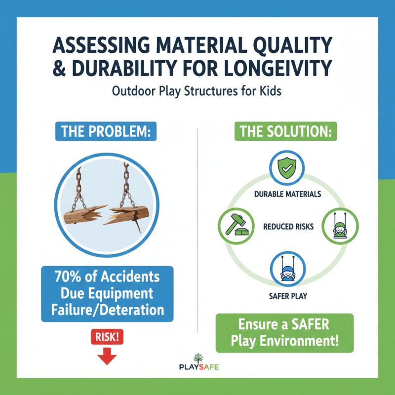 How to Choose the Best Outdoor Play Structure for Kids?