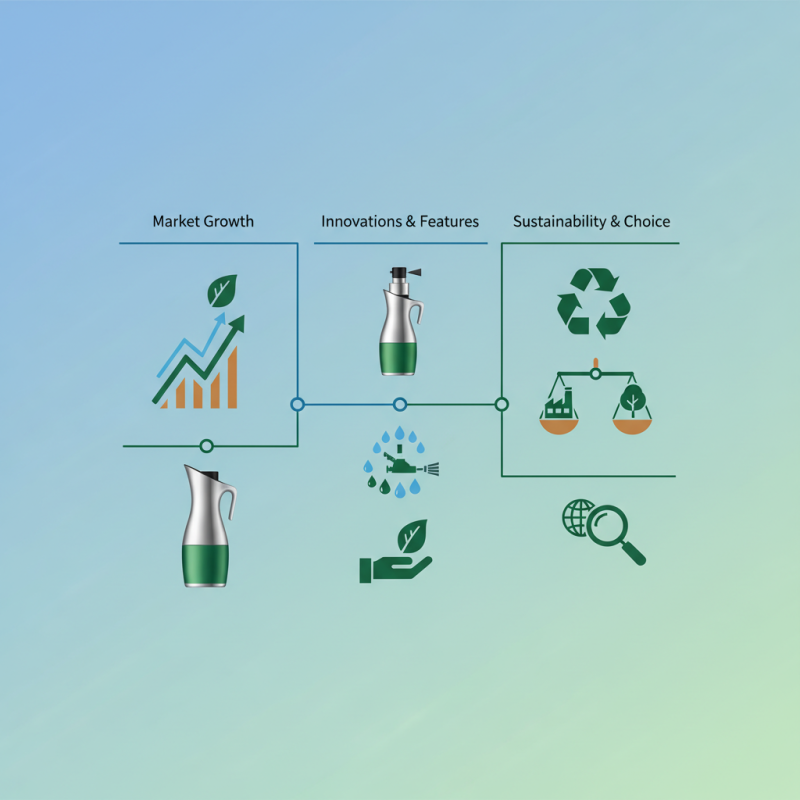 2026 Top OEM Oil Sprayer Trends Buyers Must Know?