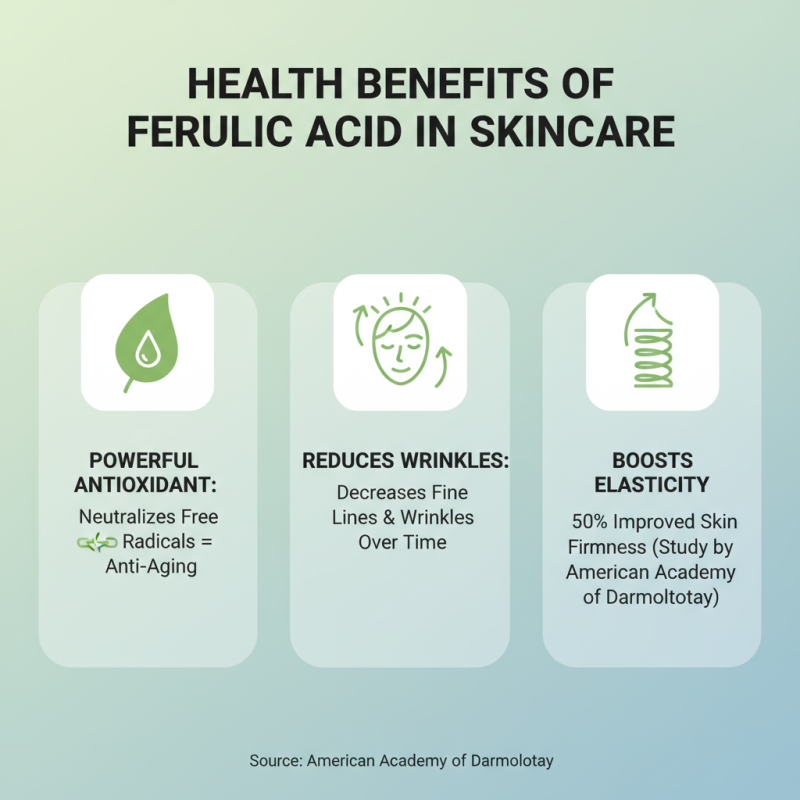 What is Ferulic Acid Benefits Uses and Applications?