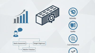 Top 5 Cement Bricks Machine Wholesale Options for Buyers?
