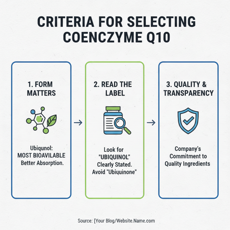 2026 Best Coenzyme Q10 Supplements for Global Buyers?