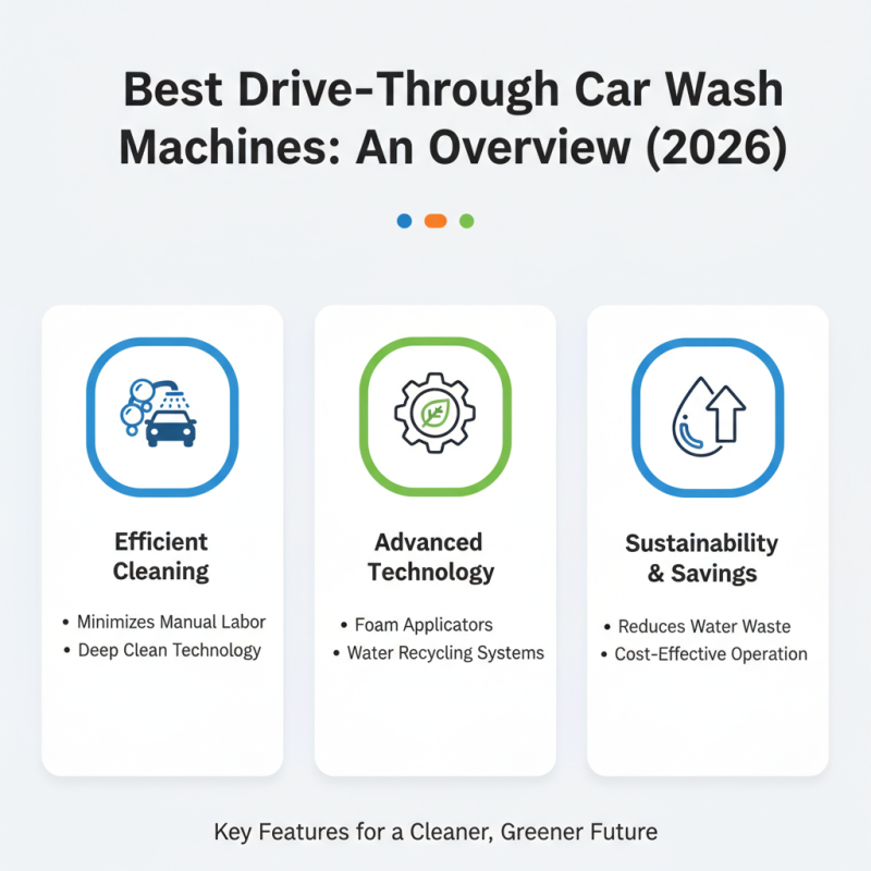 Best Drive Through Car Wash Machines for 2026 Are They Worth It?