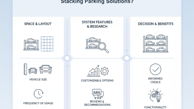 How to Choose the Best Car Stacking Parking Solutions?