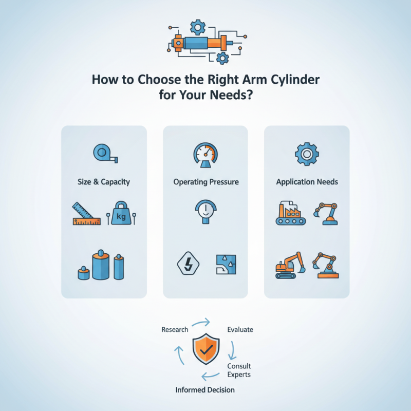 How to Choose the Right Arm Cylinder for Your Needs?