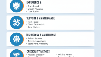 How to Choose the Best Cement Block Machine Company?