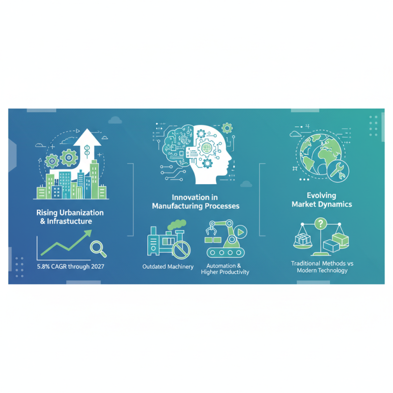 Top Hollow Block Machines Factory Insights for Global Buyers?