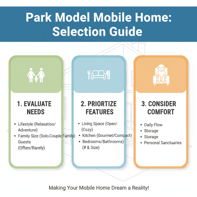Best Park Model Mobile Homes for Ultimate Comfort and Style?