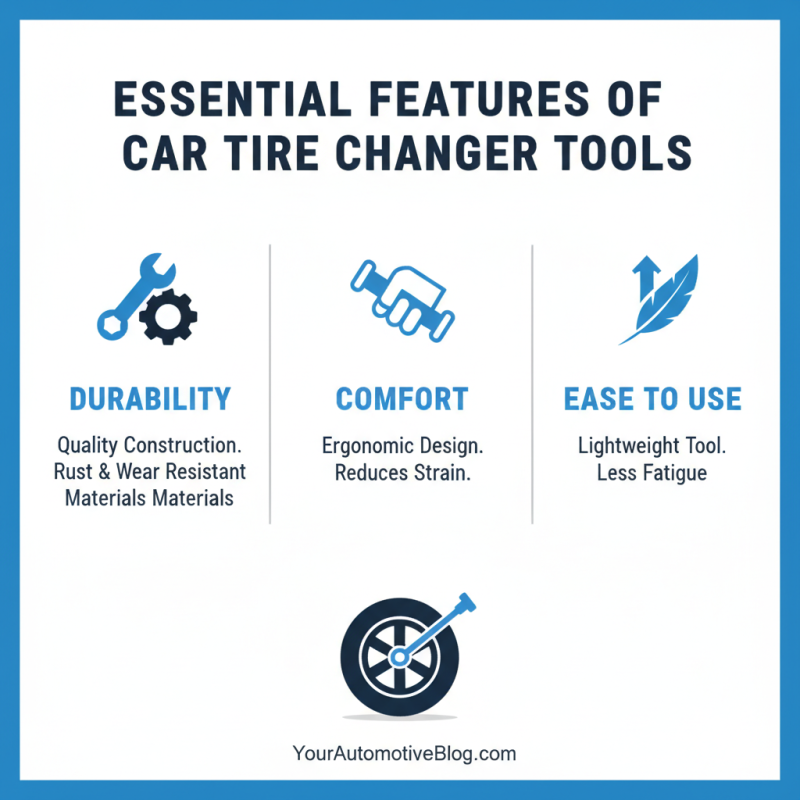 Best Car Tire Opener Tools for Easy Tire Changes?