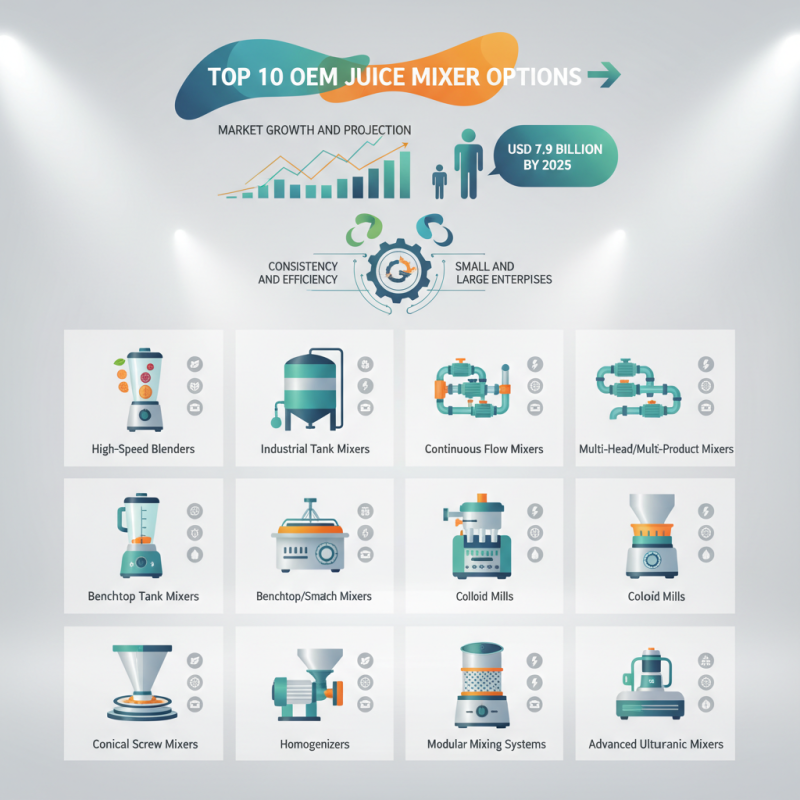 Top 10 OEM Juice Mixer Options for Global Buyers?