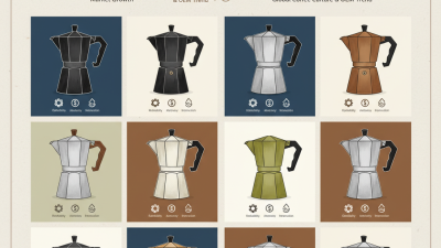 Top 10 OEM Moka Grind Coffee Makers for Global Buyers?