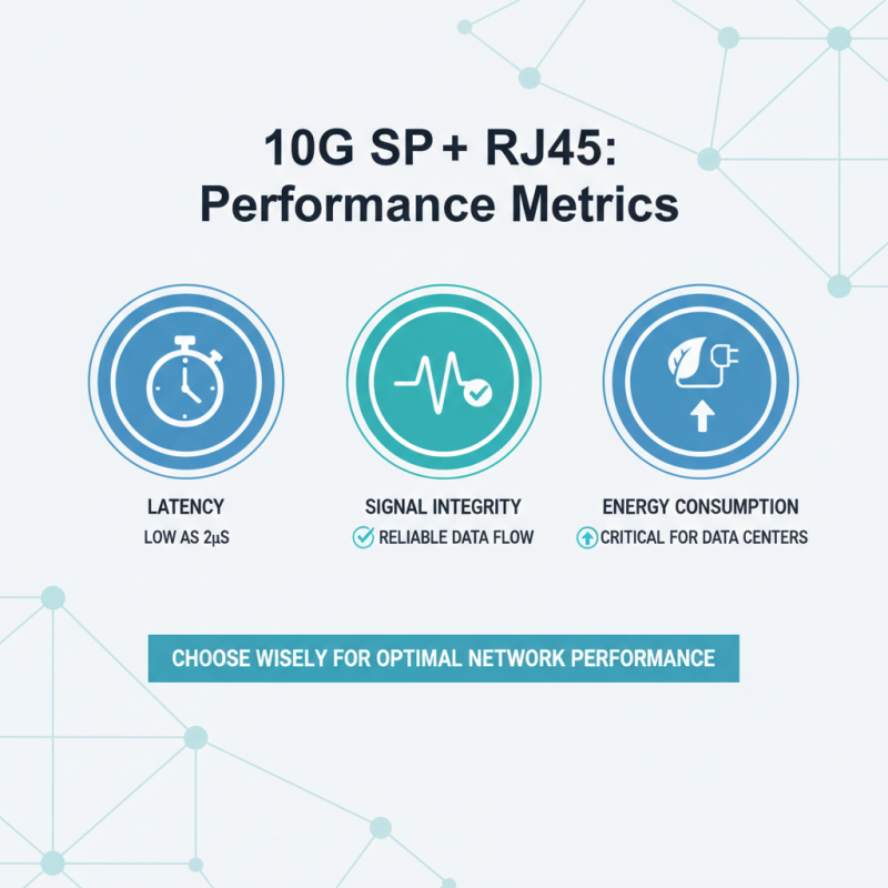 2026 Best 10G SFP+ RJ45 Copper Transceiver Buying Guide?
