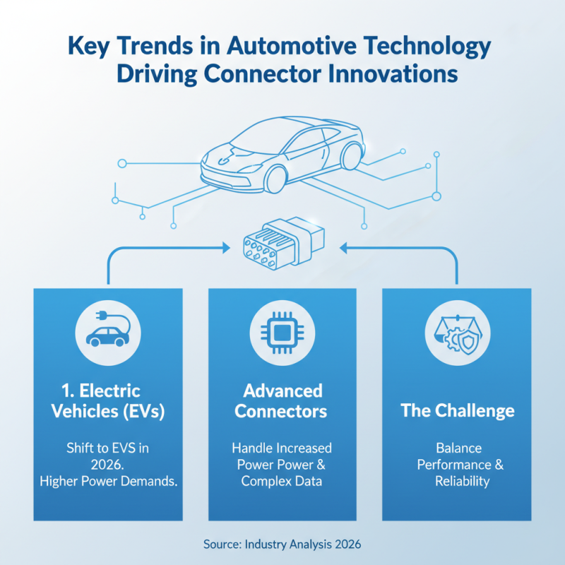 Top Auto Connectors for Global Buyers in 2026?