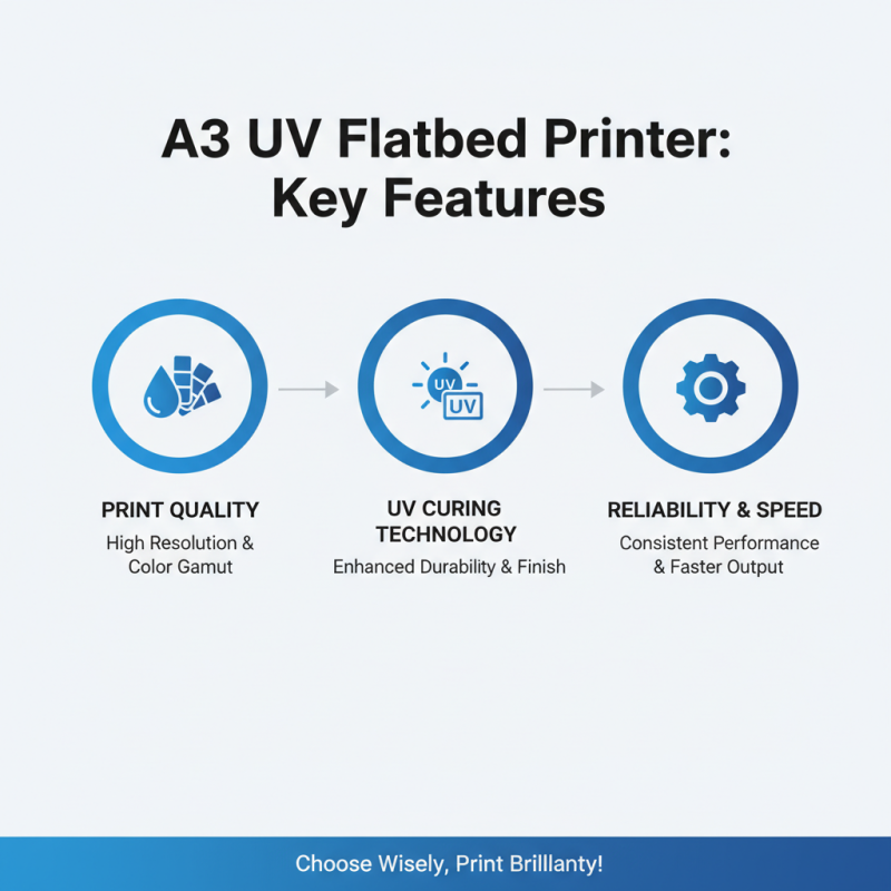 What is the Best A3 UV Flatbed Printer for Your Business?