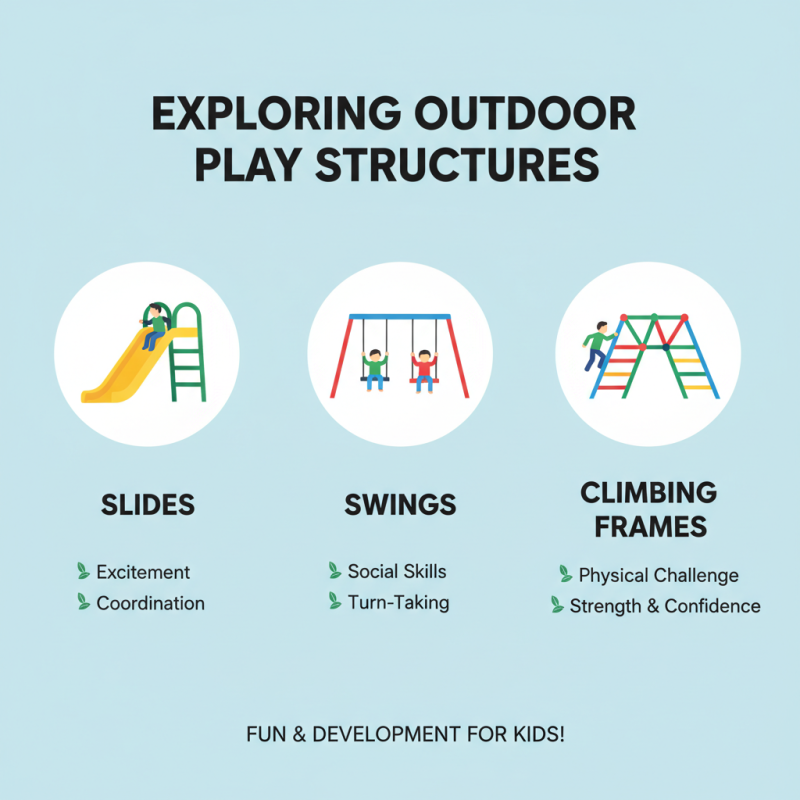 How to Choose the Best Outdoor Play Structure for Kids?