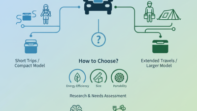 What is a Vehicle Fridge and How to Choose the Best One?