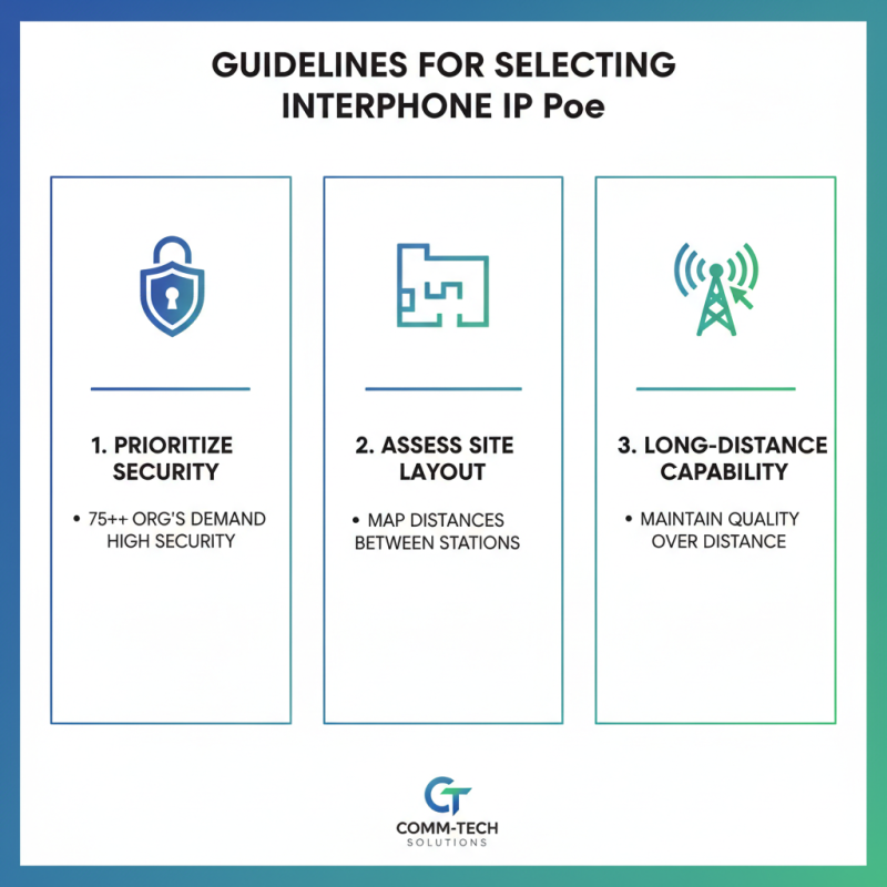 2026 Best Interphone Ip Poe Solutions for Global Buyers?