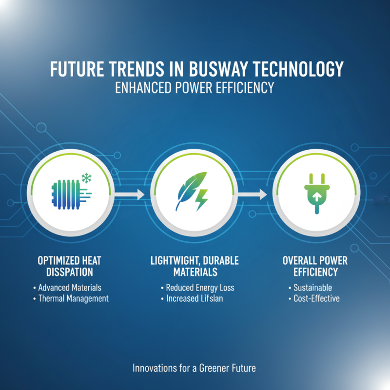 Best Busway Bus Duct Solutions for Efficient Power Distribution?