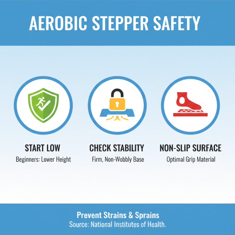 Top Tips for Choosing the Best Aerobic Stepper Platform?