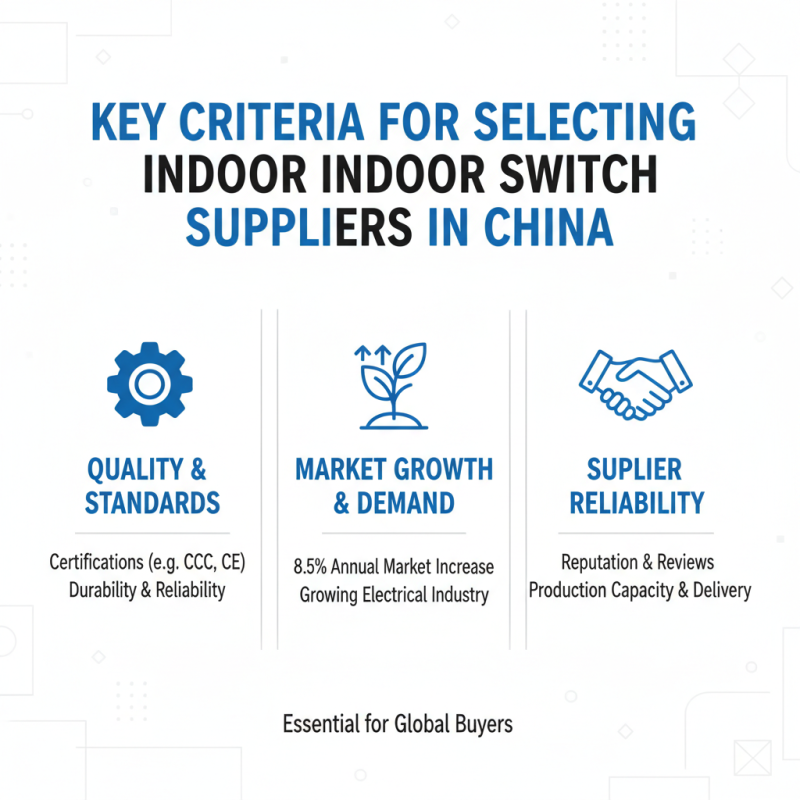 Top 10 Indoor Switch Suppliers in China for Global Buyers?