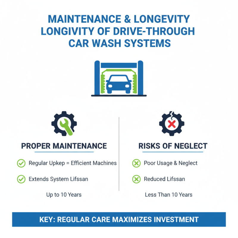 Best Drive Through Car Wash Machines for 2026 Are They Worth It?