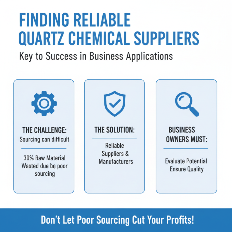 2026 How to Source Quartz Chemical for Your Business Needs?