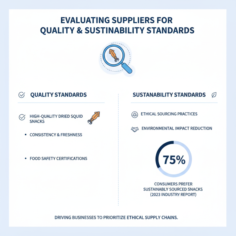 How to Source High Quality Dried Squid Snack for Your Business?