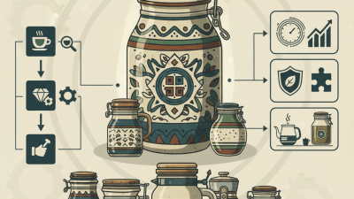 2026 Best China High Quality Retro Coffee Jars for You?