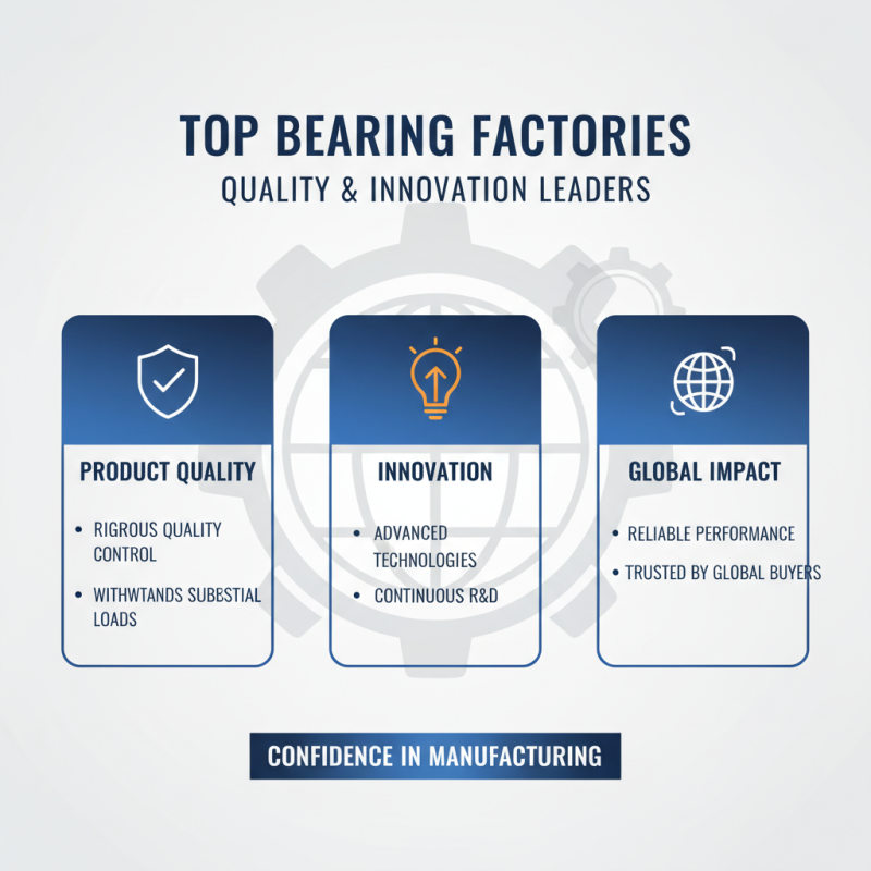 Best Bearing Factory for Global Buyers Seeking Quality Products?