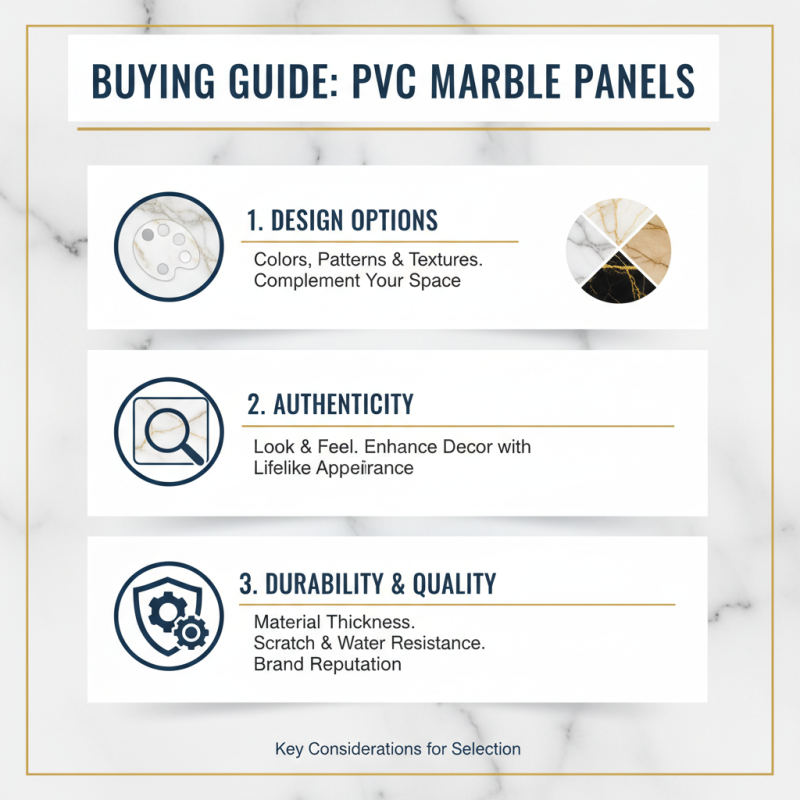 2026 Best PVC Marble Panel For Global Buyers Insights?