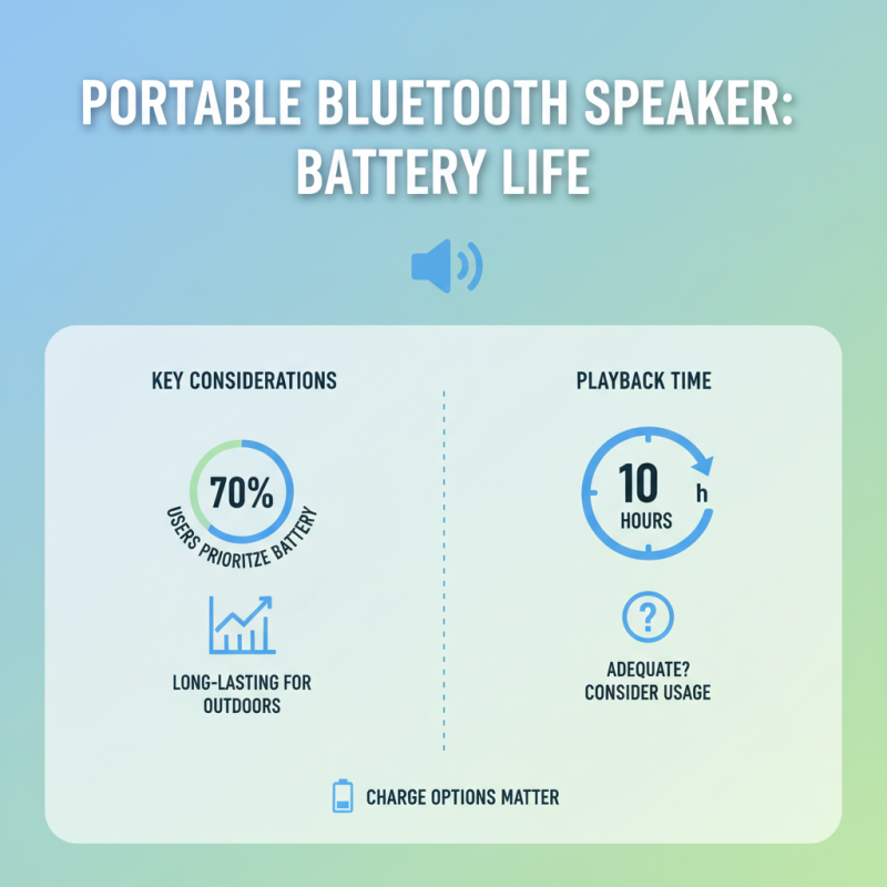 10 Essential Tips for Choosing the Best Portable Bluetooth Speaker
