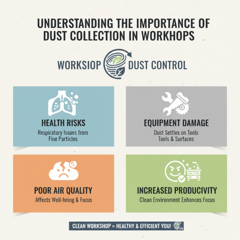 How to Implement Automated Dust Collection Systems for Your Workshop