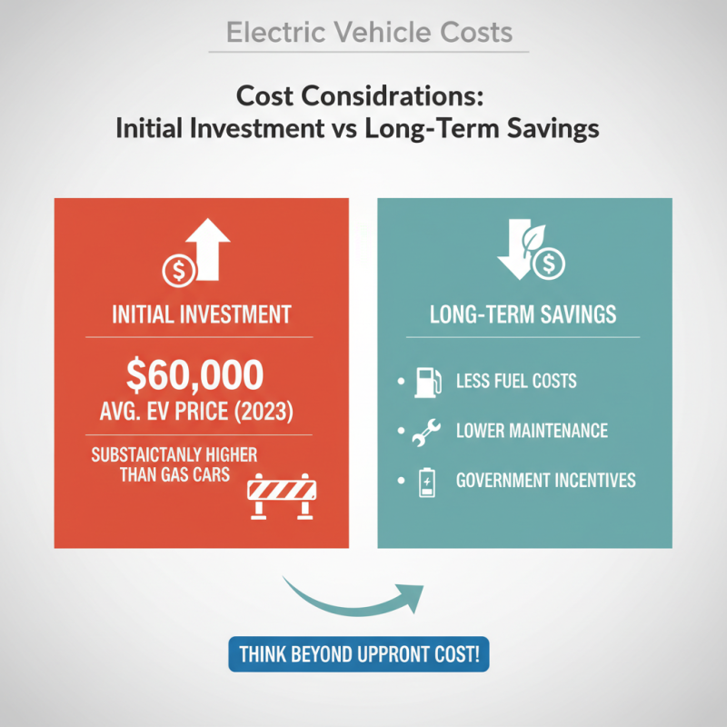 2026 How to Choose the Best Electric Vehicles for Purchase?