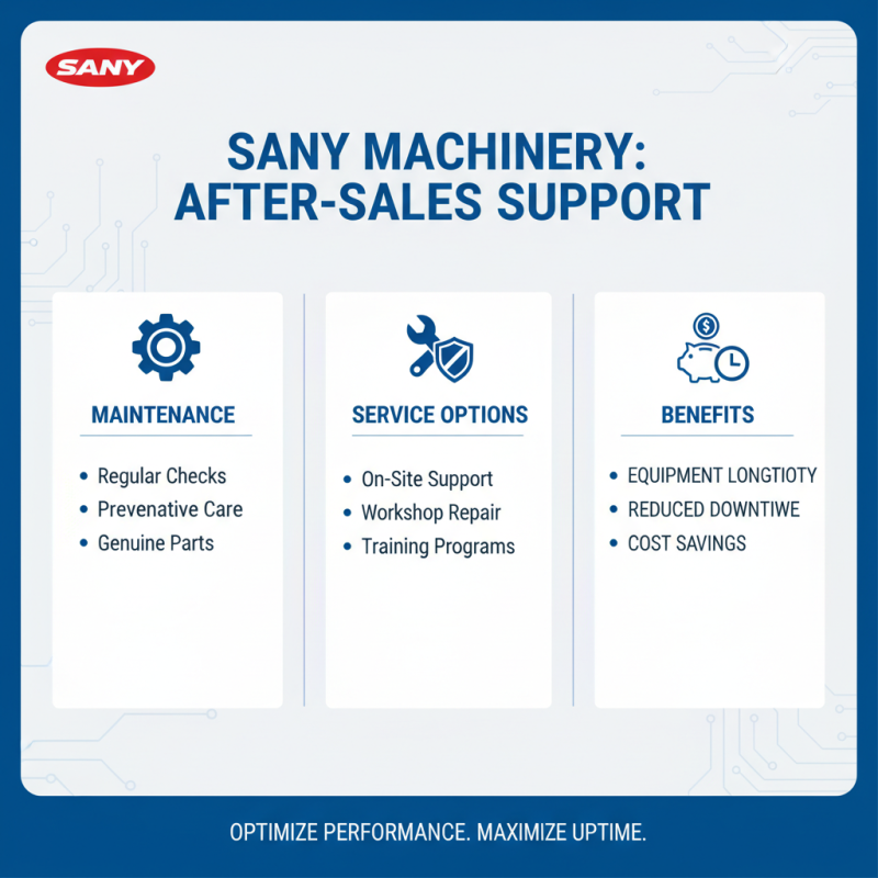 How to Buy Sany Machinery for Your Business Needs?