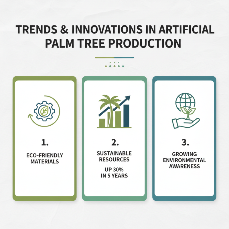 What is the Role of Artificial Palm Trees Manufacturers in Modern Landscaping?