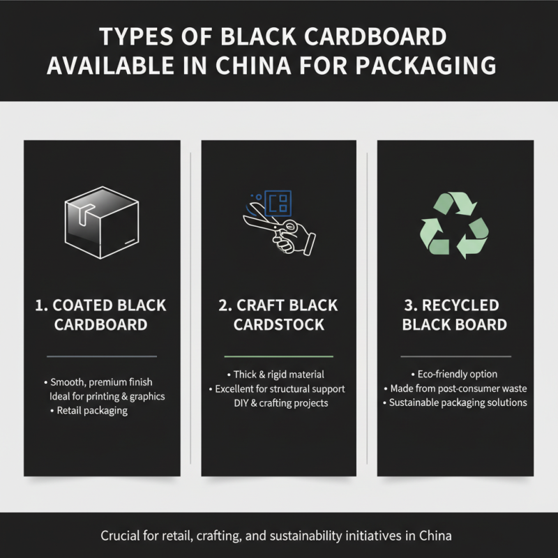 China Best Black Cardboard Types for Packaging and Crafting Projects?