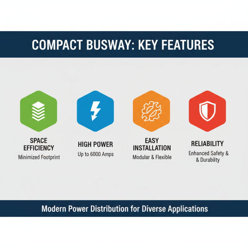 Why Choose Compact Busway for Your Electrical Needs?