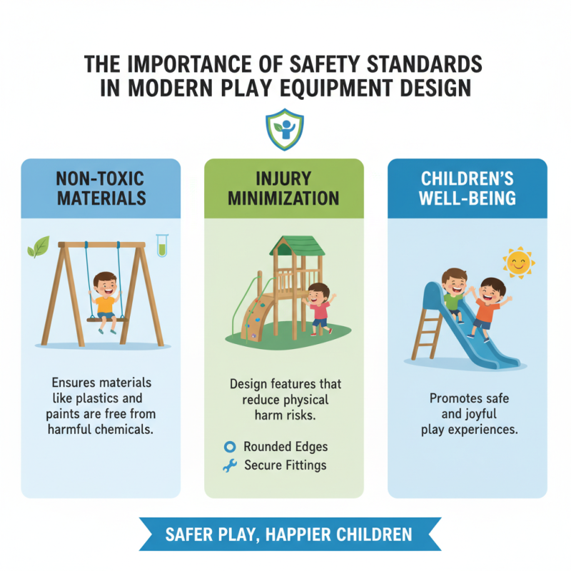 2026 Best Modern Play Equipment for Global Buyers?