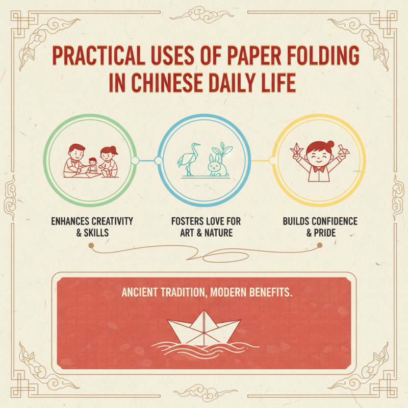 Top 10 Creative Ways to Use Folding Paper in China?