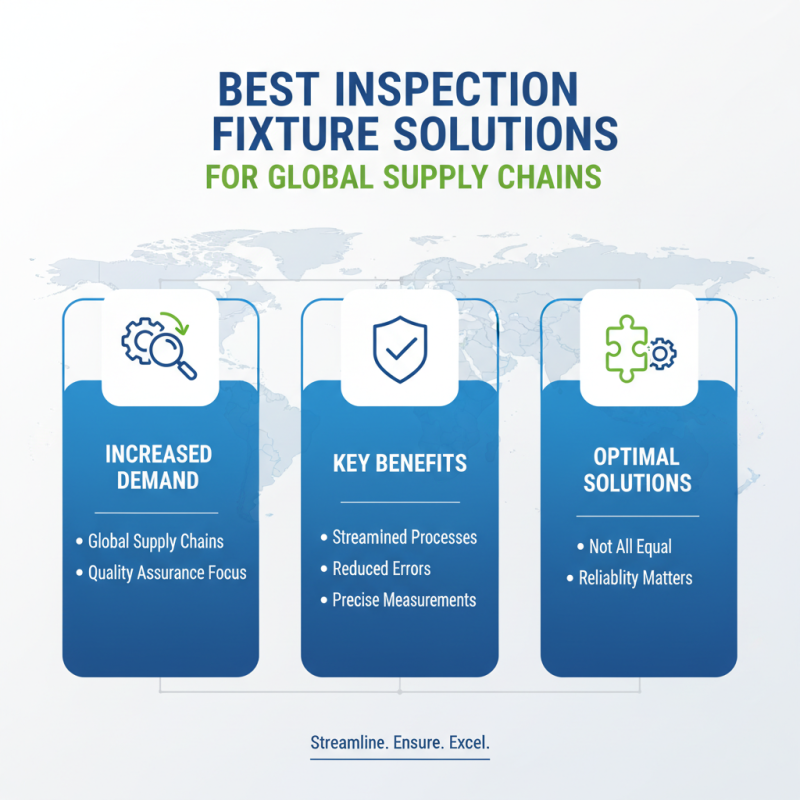 Best Inspection Fixture Solutions for Global Supply Chains?