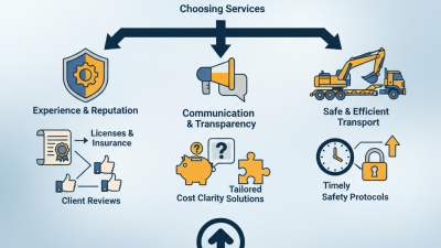 How to Choose the Best Heavy Equipment Hauling Services?