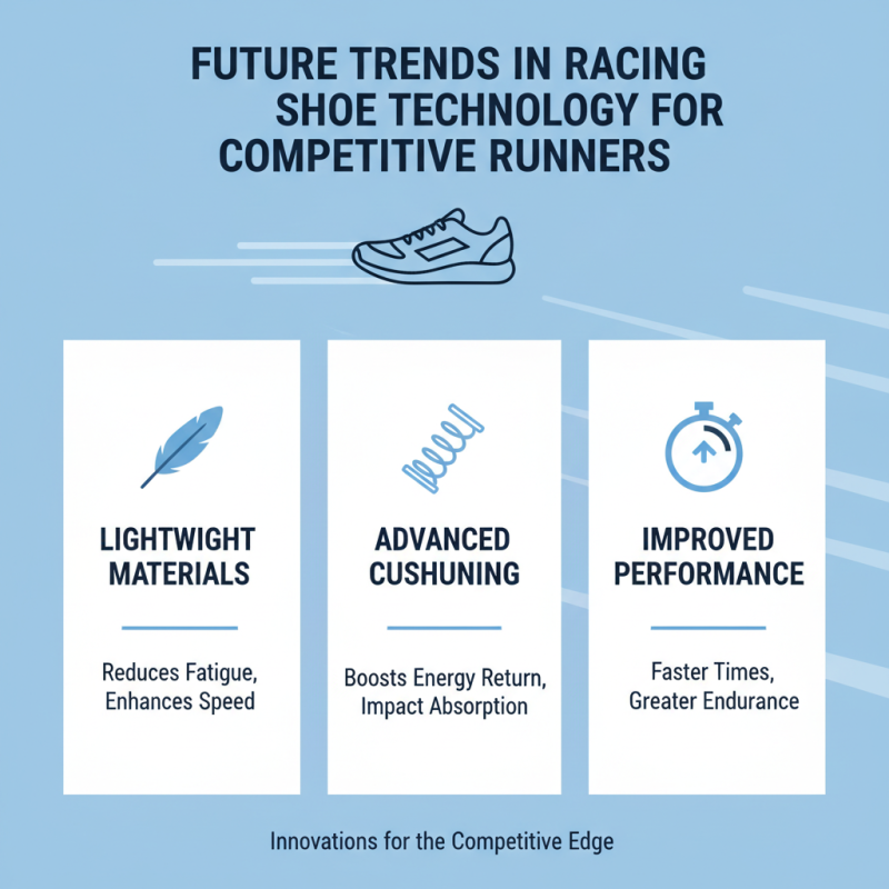 2026 Best Racing Shoes for Global Buyers to Consider?