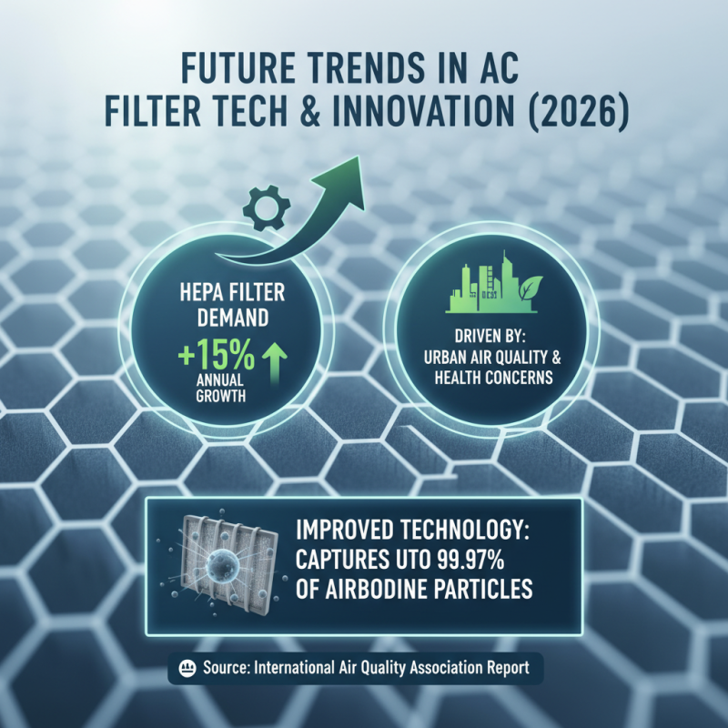 Top 10 Ac Filter Options for Global Buyers in 2026?