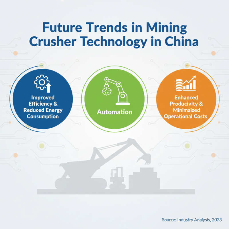 China Top Mining Crusher Types and Their Applications in the Industry?