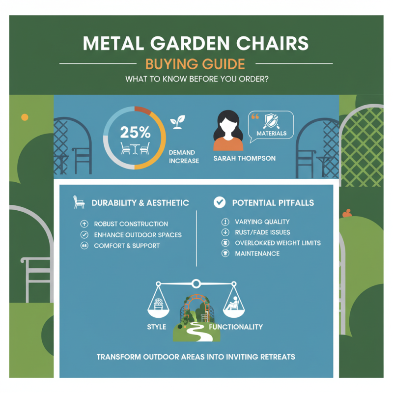 Metal Garden Chairs Buying Guide What to Know Before You Order?