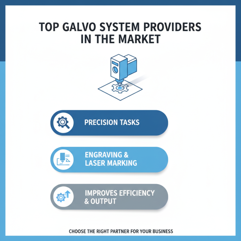 Best Galvo System Solutions for Your Business Needs?