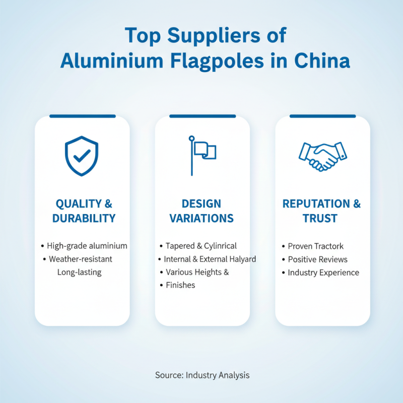 China Top Aluminium Flagpole Suppliers for Global Buyers?