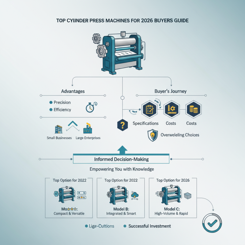 Top Cylinder Press Machines for 2026 Buyers Guide?