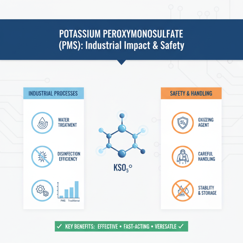Top 10 Uses of Potassium Peroxymonosulfate for Buyers?